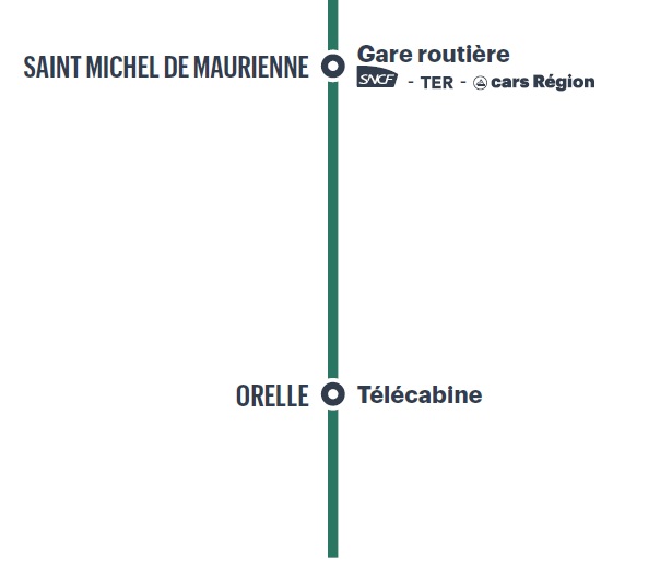 Liste des arrêts ci-dessous.