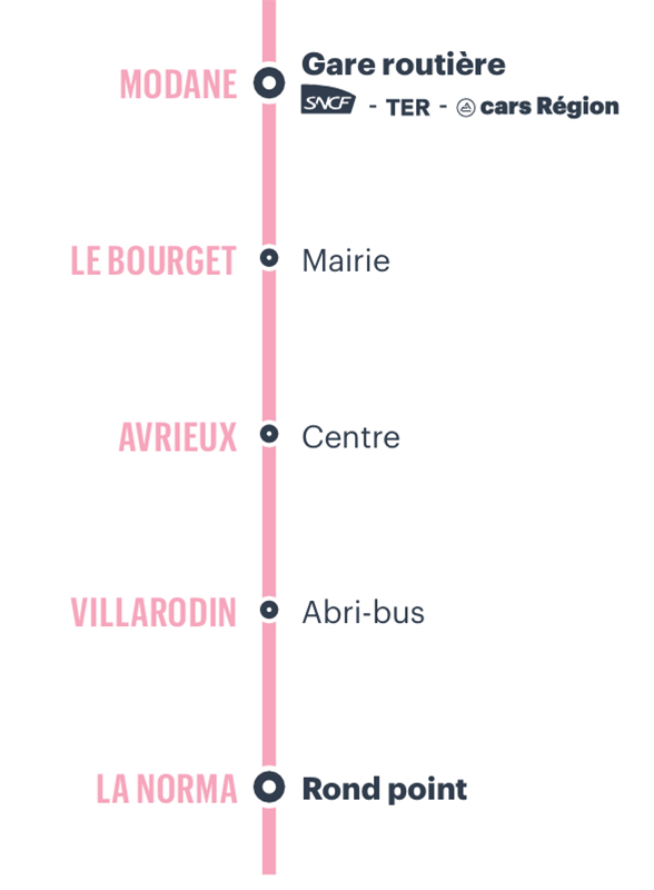 Liste des arrêts ci-dessous.